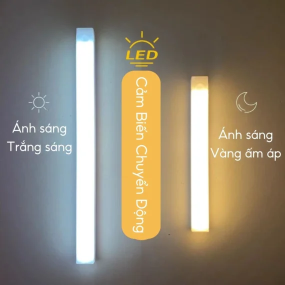 Đèn Led cảm biến chuyển động thông minh tự động bật tắt - Ảnh 2
