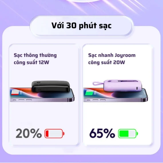 Sạc dự phòng Joyroom chính hãng 10000 mAh sạc nhanh tốc độ 22.5W - Ảnh 6